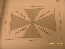 SAMSUNG DIGITAL CAMERA