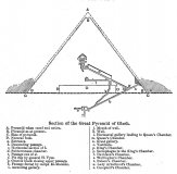 schematic_great_pyramid