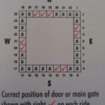 How to create Vastu entrance (Main Entry door) correct_main_door2