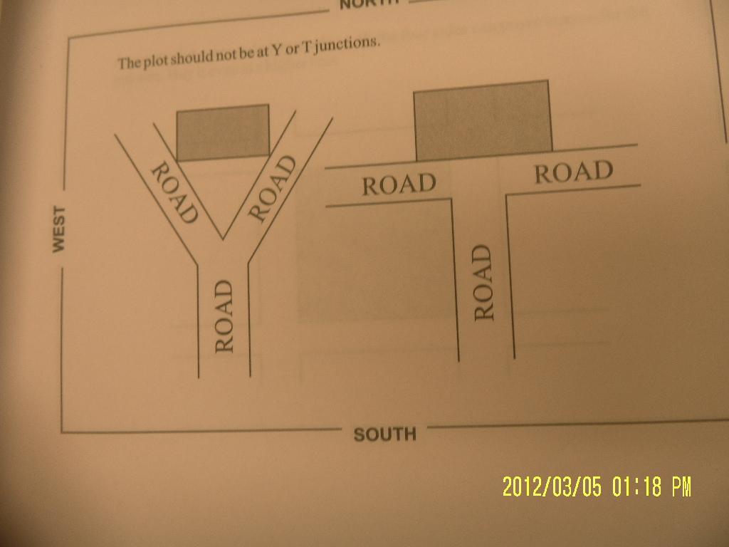 Roads and Intersections to a property