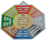 Bagua feng shui trigram