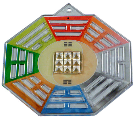 Bagua feng shui trigram